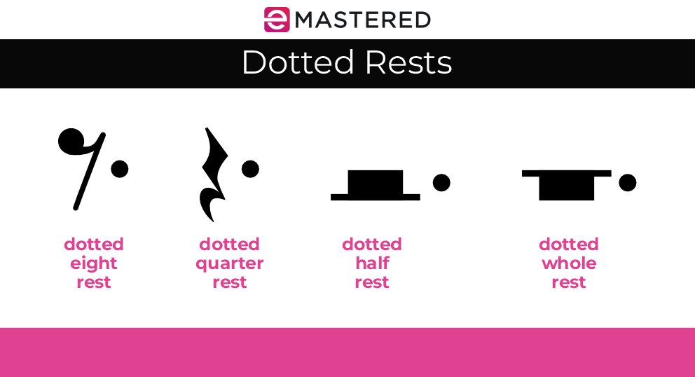 Rest Symbols In Sheet Music At Will Bracy Blog